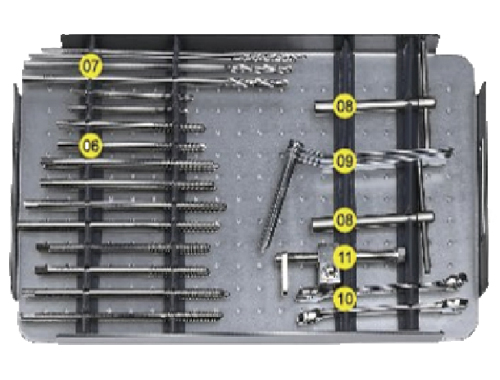 组合式外固定支架器械包Yx-100